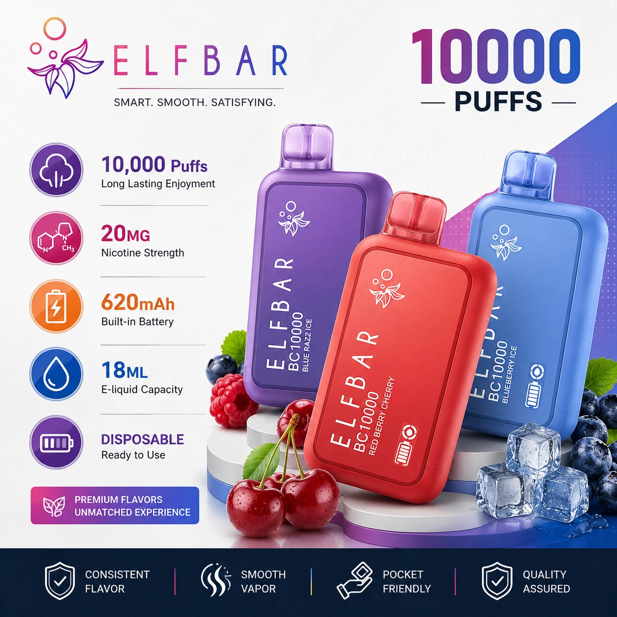 Elf Bar BC10000 Puffs 20mg Disposable Vape