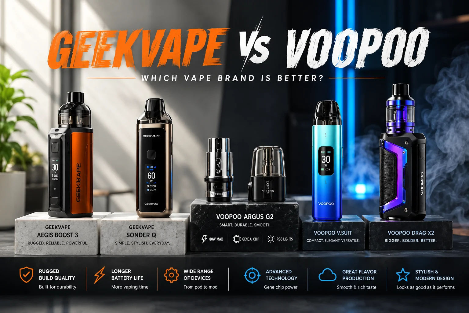 Geekvape Aegis X rugged reinforced body compared with the smoother finish of the SMOK Fortis