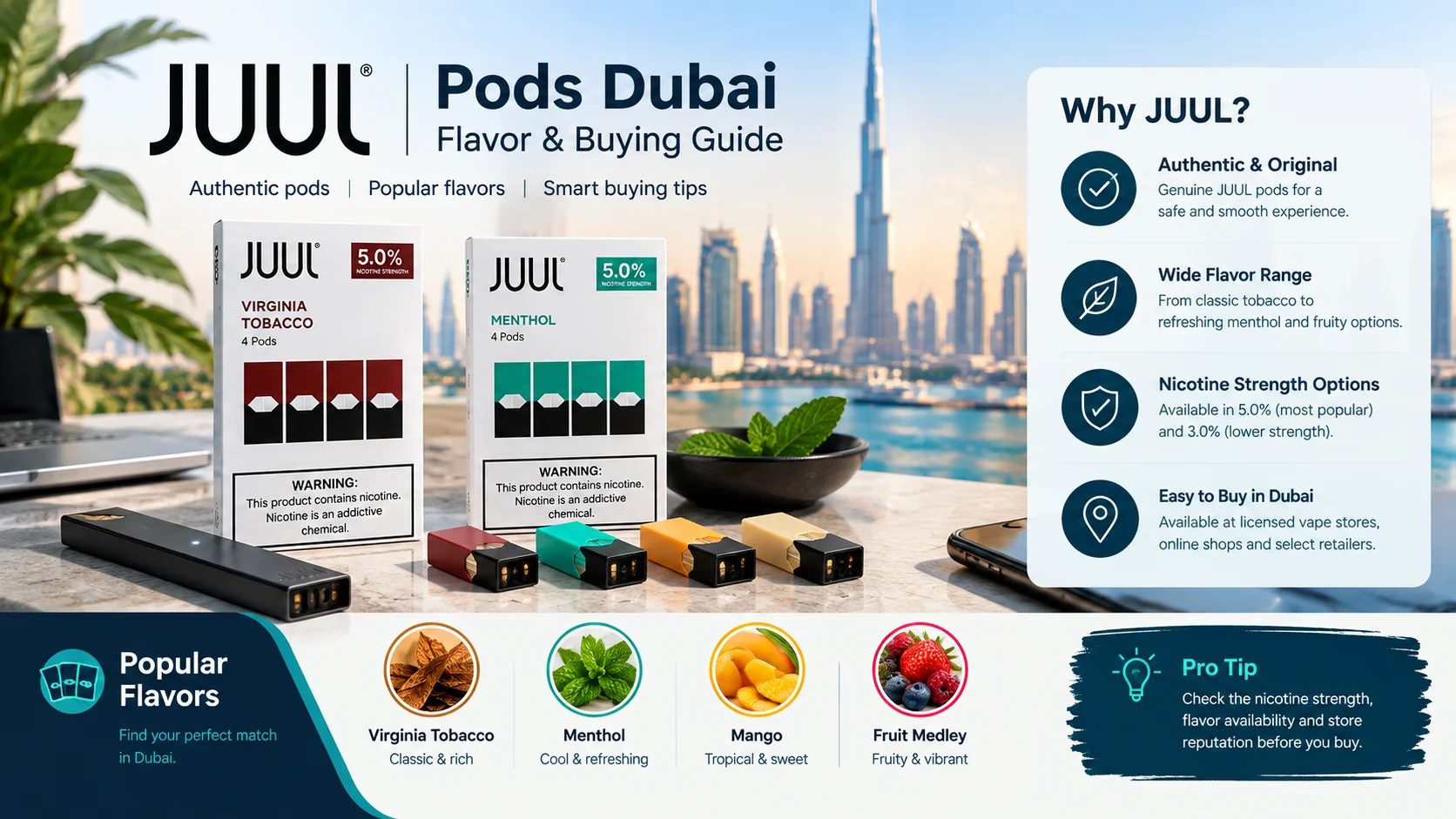 JUUL Pods Dubai buying guide showing Virginia Tobacco and Menthol pods, popular flavor options, and nicotine strengths with a Dubai skyline background